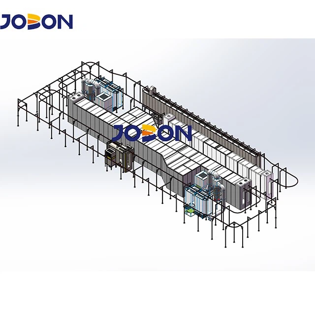 Automatic powder coating line Automatic powder coating line